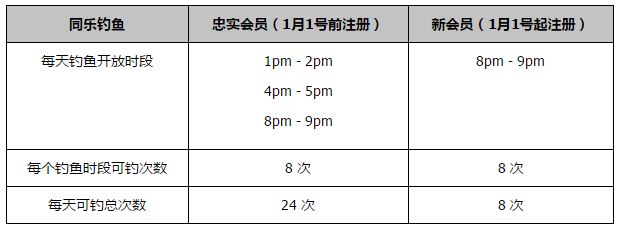 第一届香蕉新导演掘地计划投票渠道将在微博电影中开启第一名：《洞穴里的医院》第一名：《站台》第一任队长曹慧英，至今腿内仍嵌有钢板，是名副其实的;铁姑娘；第一时间宅家追大片？！这种感觉非常美妙